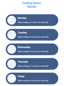 Manila Coding Hours & Window Hours 2025 | LTO